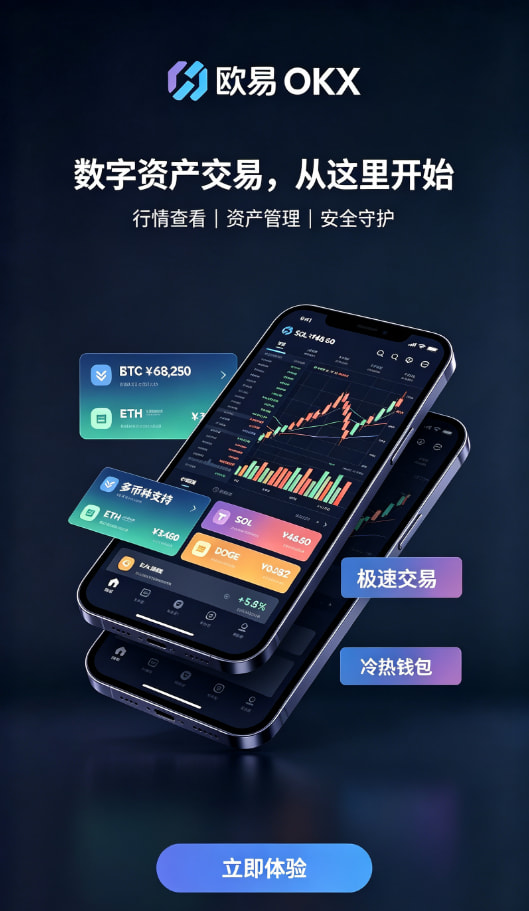 欧交易所官网入口行情分析与下单